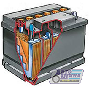 АКБ 6СТ. 50 б/у